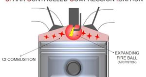 Mazda to build a Compression Ignition Petrol Engine with a 35% improvement in economy