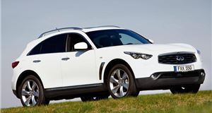 Infiniti - set to become a household name?