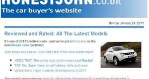 Honest John E-Mail Newsletter