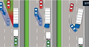LHD HGV 'Blindspot' Crashes Cost £57 Million a Year