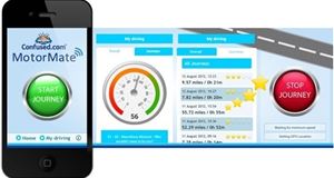 Blog: Using Confused.com MotorMate