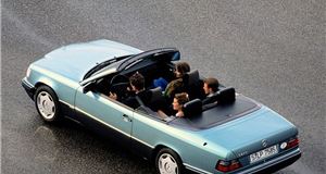 Future classics for less than £10,000