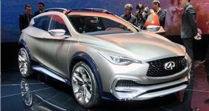 Geneva Motor Show 2015: Infiniti QX30 Concept nears production