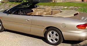 STORMY ECONOMICS HITS USED CONVERTIBLE VALUES