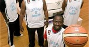 Just how big is your iQ?