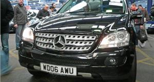 Auction Prices Now Close to Rock Bottom