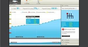 Fiat claims environmental award