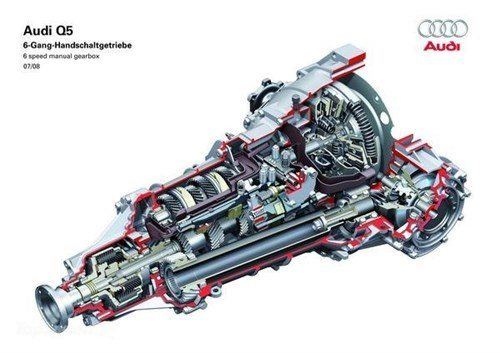 Audi Q5 S -tronic 7 Speed Transmission