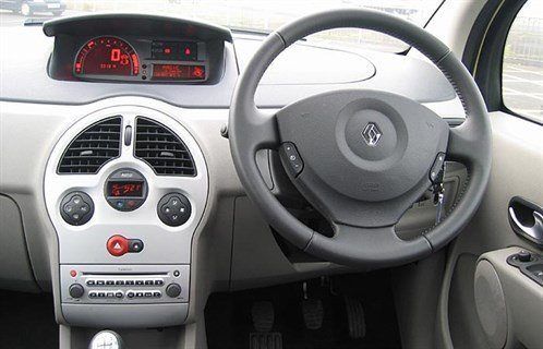 Ren Modus Dash 700