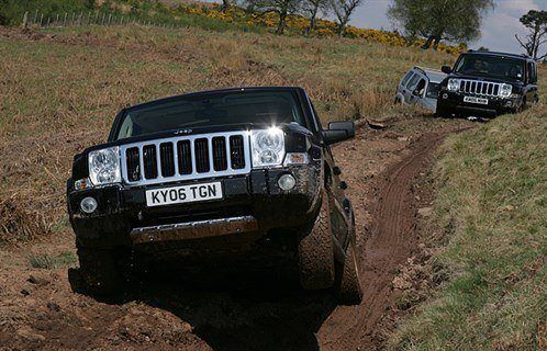 Jeep Cmdr Cross Country 700