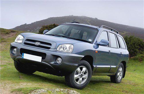 Hyundai Santa Fe 2004 Retouched