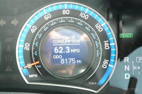 Toy Auris HSD 62.3mpg 700