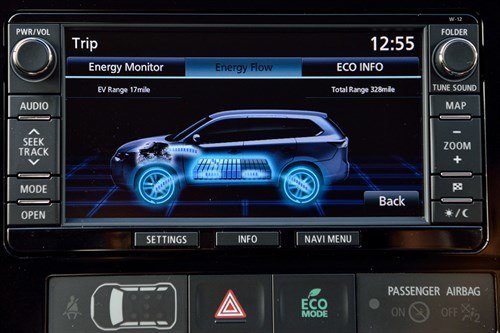 Mitsubishi Outlander PHEV Graphic