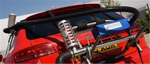 Emissions -alalytics -test -rig