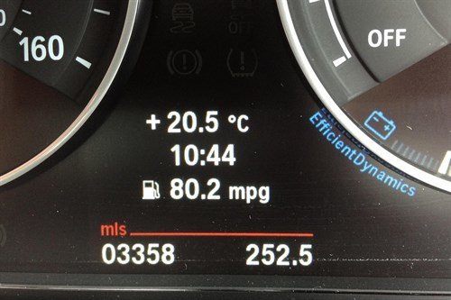 BMW 320d ED 80.2mpg 252.5 Miles