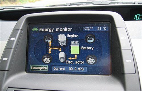 Toy Prius II LT Energy Mon 700