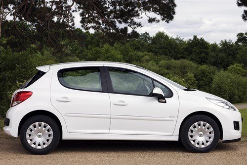 Peug 207 Economique 700 (1)