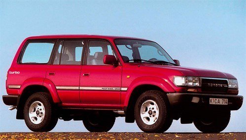 Toyota Land Cruiser 80 Series