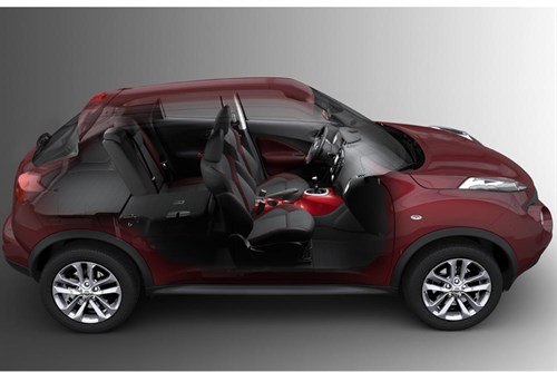 Nis Juke Cutaway 700