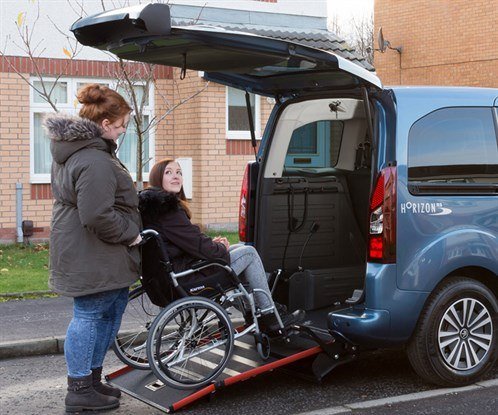 Allied Mobility Horizon