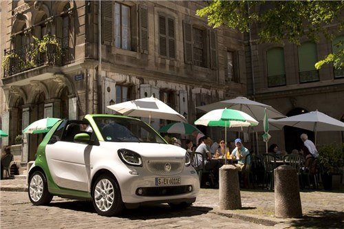 Smart -For Two -electric -2017-F34-city