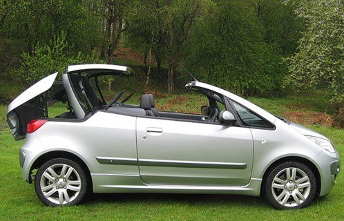 Mits Colt CZC Top Folding 700