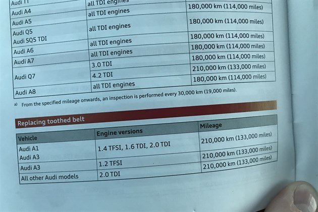 Audi A4 Service Book