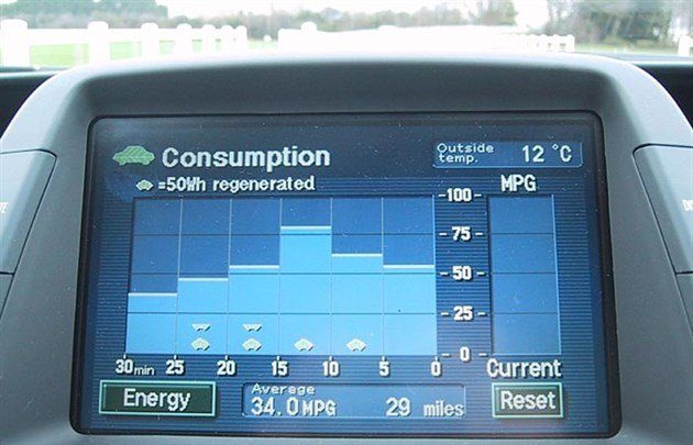 Toy Prius II T Computer 700