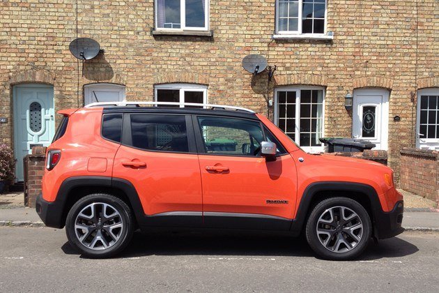 Jeep Renegade 2WD Red Side