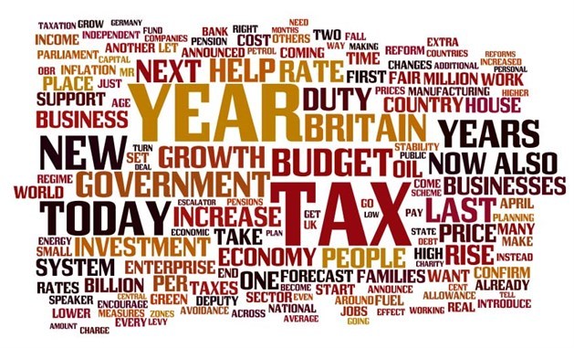 Budget 2011Wordle